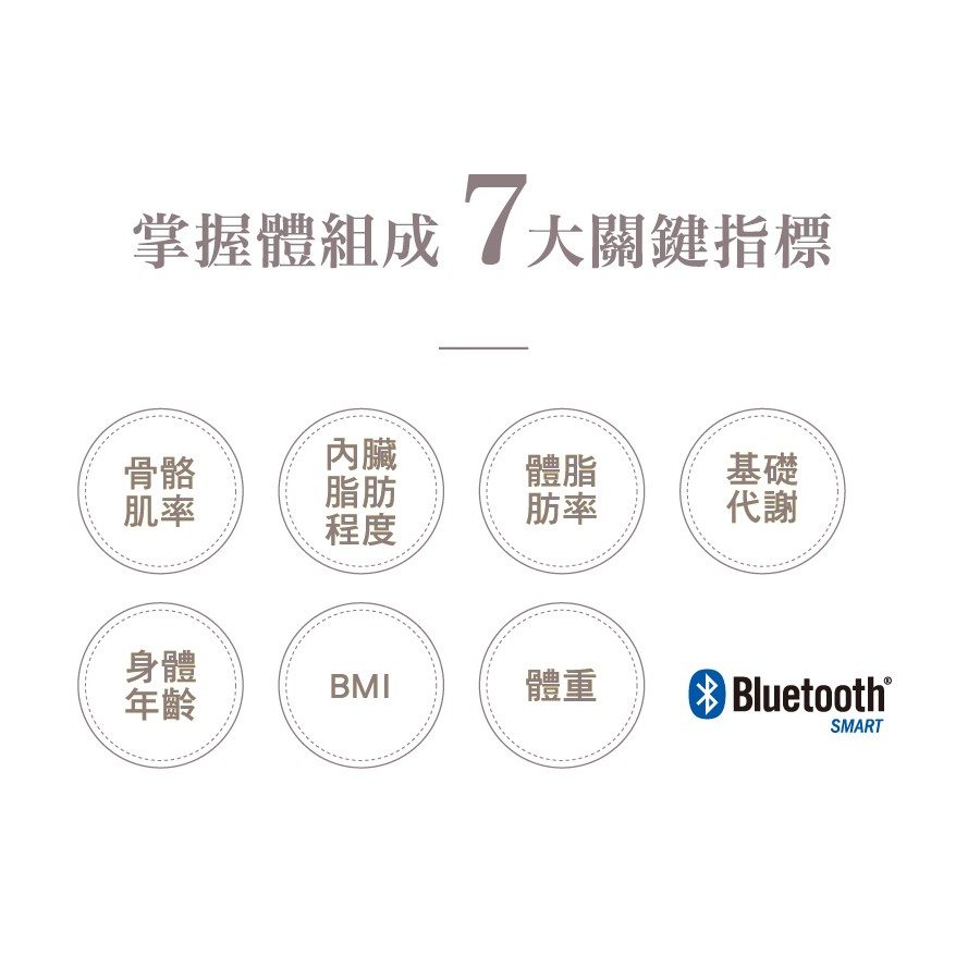 歐姆龍 OMRON HBF-222T 體脂計 圖片 3