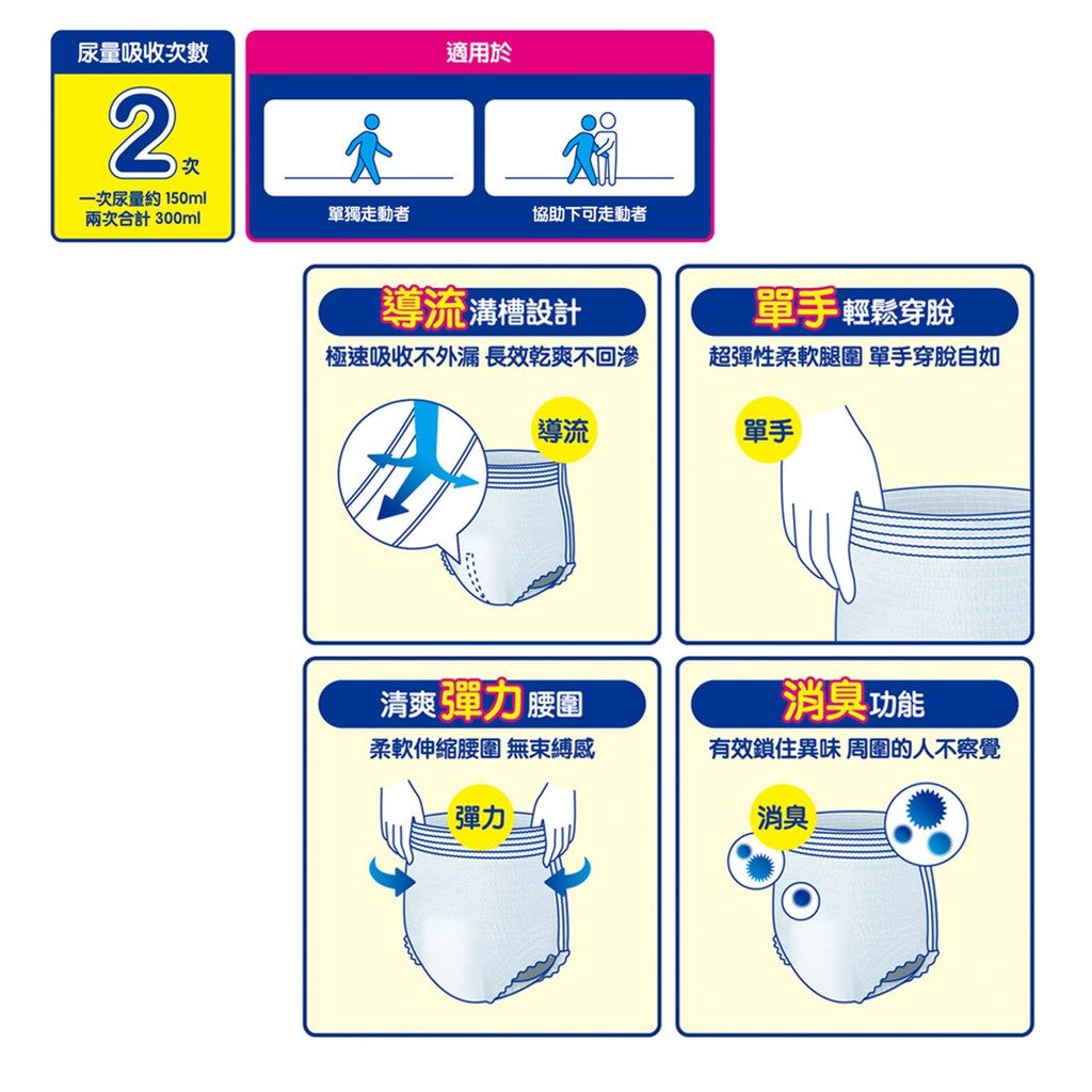 大王 attento 透氣舒適復健褲 M／L 圖片 5